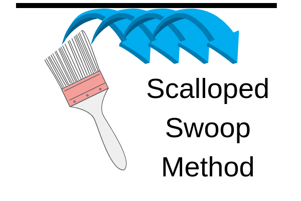 Painting a Room with a Brush using the Scalloped Swoop Method