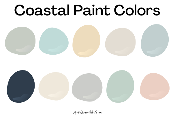 Coastal Paint Colors for Beach Homes