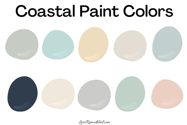 Top Beach House Paint Colors From