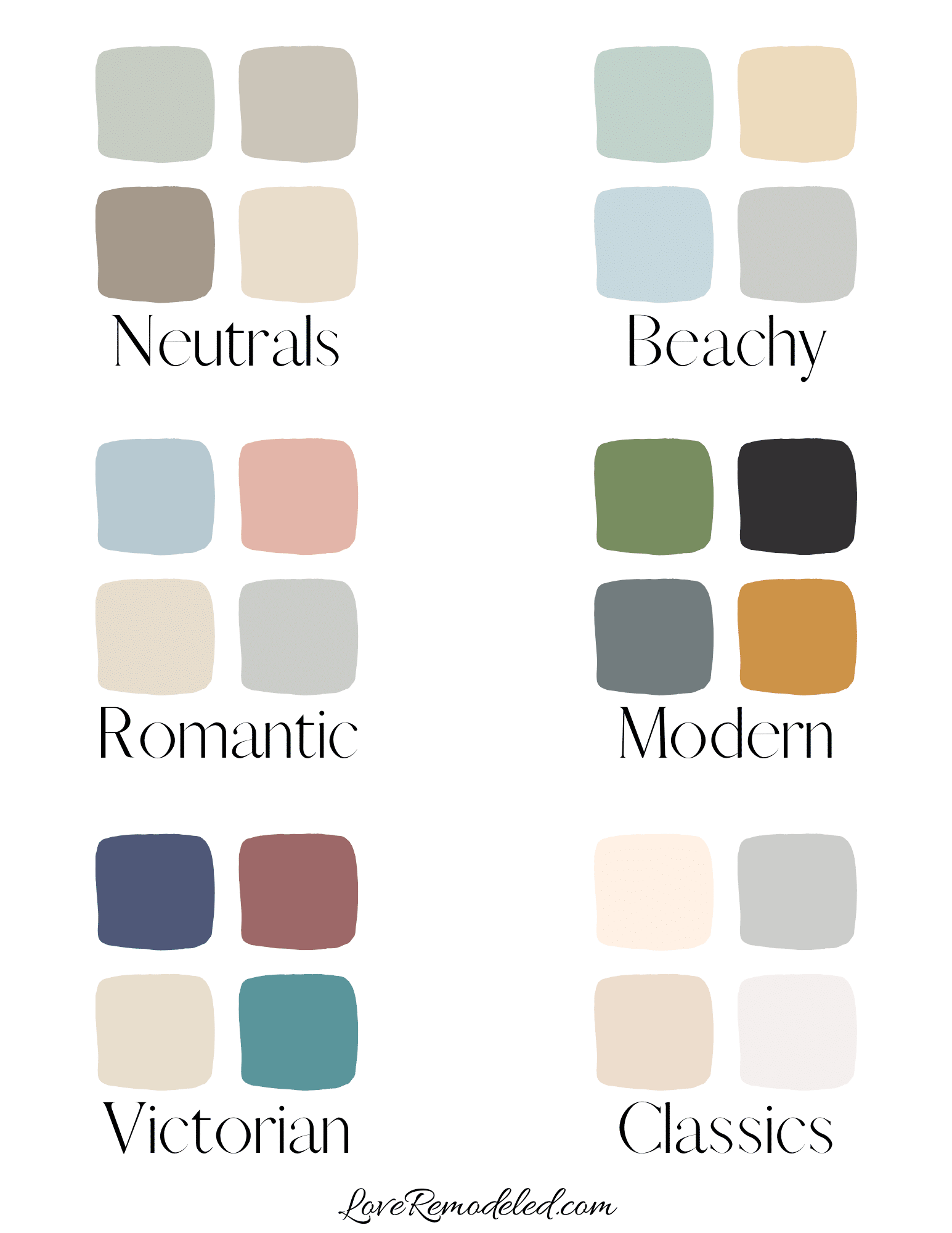 How to Choose Paint Colors for a Home Interior Love Remodeled