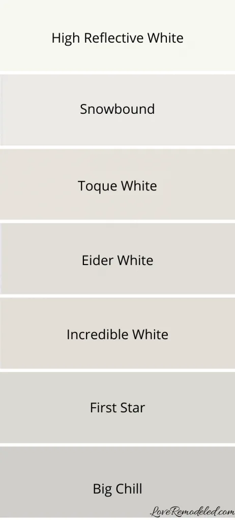 Paint Color Strip with High Reflective White, Snowbound, Toque White, Eider White, Incredible White, First Star and Big Chill
