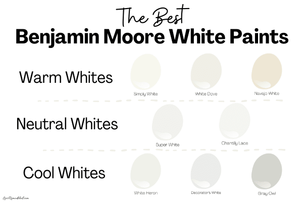 Benjamin Moore S Top White Paint Colors Love Remodeled - Best Neutral Paint Colors 2021 Benjamin Moore