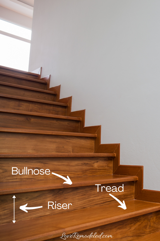 installing a stair runner - stair parts explained