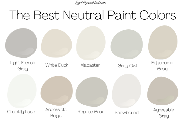 The Best Neutral Paint Colors for Home - Love Remodeled