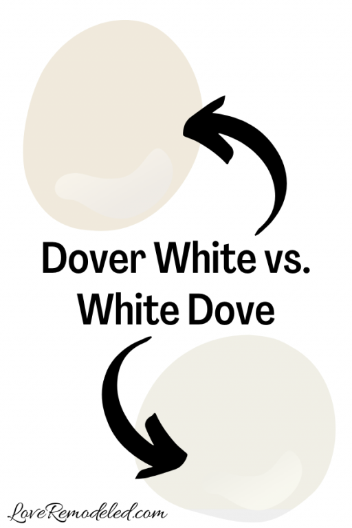 Dover White vs White Dove Paint: Compare Finishes for Your Project