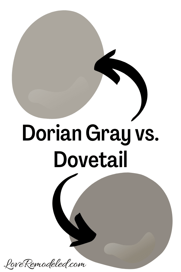 Dorian Gray vs. Dovetail