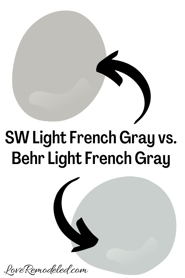 Sherwin Williams Light French Gray vs. Behr Light French Gray