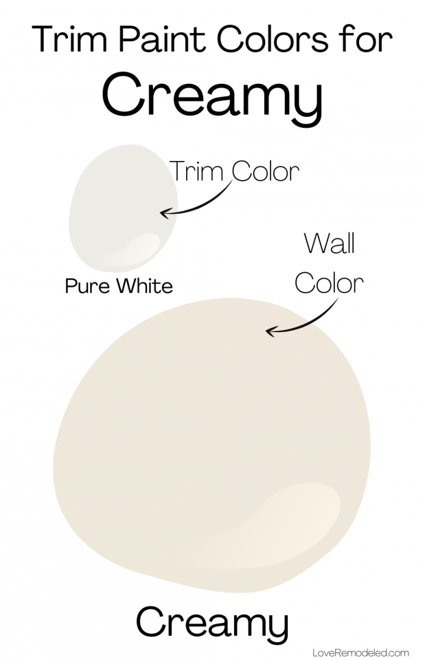 sherwin-williams-creamy-paint-color-love-remodeled