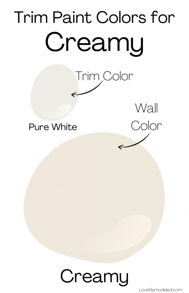 Creamy Sherwin Williams Trim Colors