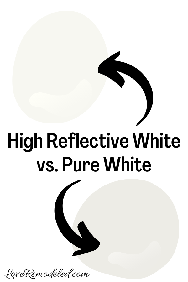 Sherwin Williams High Reflective White vs. Pure White