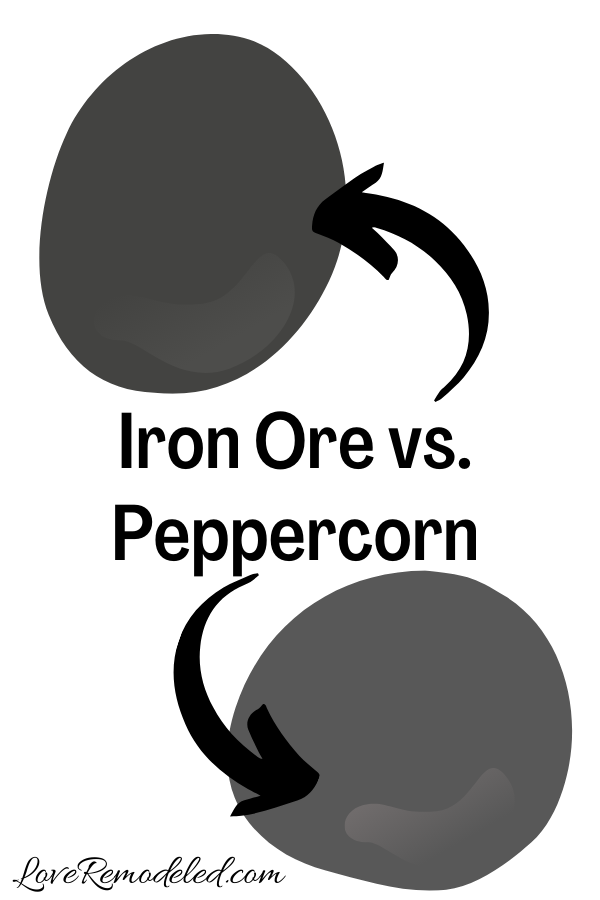 Iron Ore vs. Peppercorn