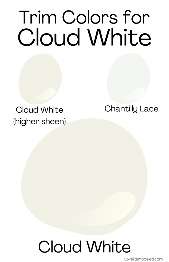 Benjamin Moore Cloud White Trim Colors