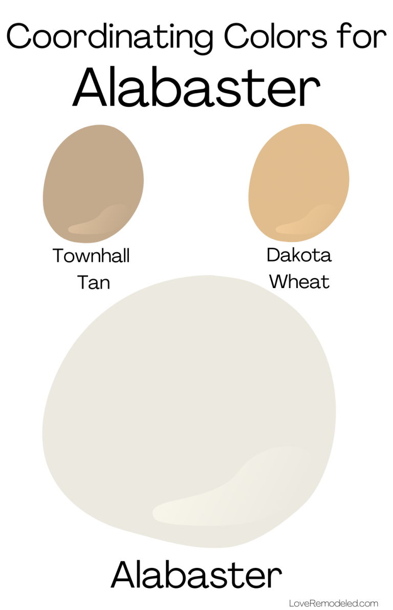 Sherwin Williams Alabaster Paint Color Review Love Remodeled