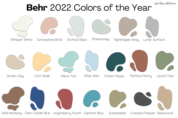 BEST NEW HERMÈS COLORS 2022, 2 New Neutral Color Tones