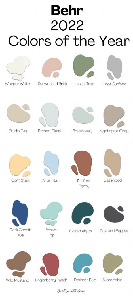 Interior Paint Colors for 2022 Behr