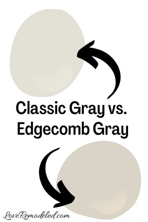 Classic Gray, by Benjamin Moore - Love Remodeled