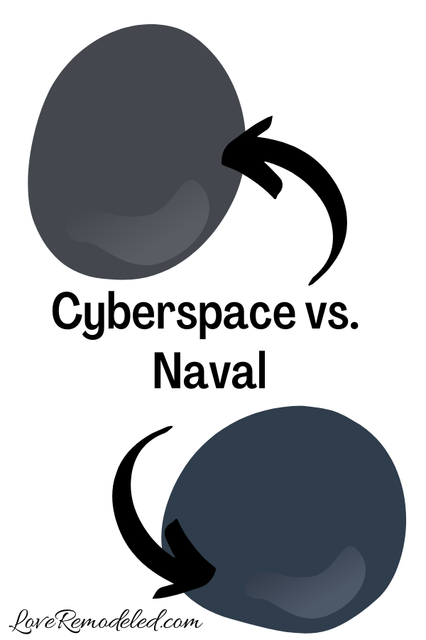 Sherwin Williams Cyberspace vs. Naval
