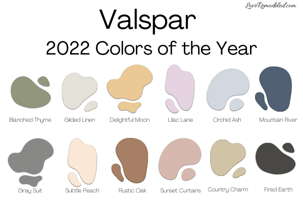 Interior Paint Colors For 2022 What S Trending Love Remodeled - Most Popular Valspar Paint Colors 2020