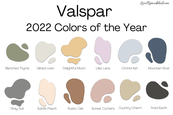 2022 Valspar Colors of the Year
