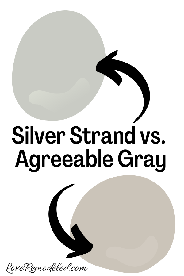 Sherwin Williams Silver Strand vs. Agreeable Gray