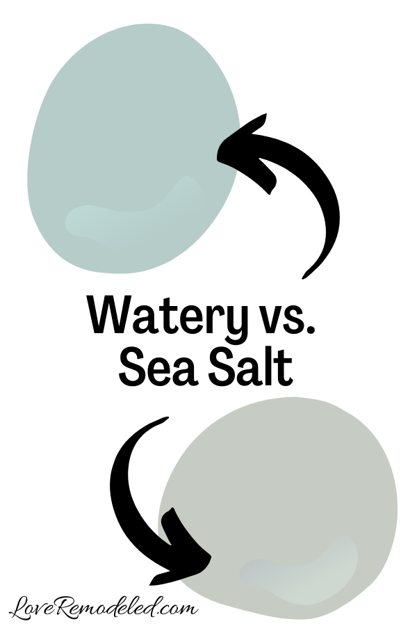 Sherwin Williams Watery vs. Sea Salt
