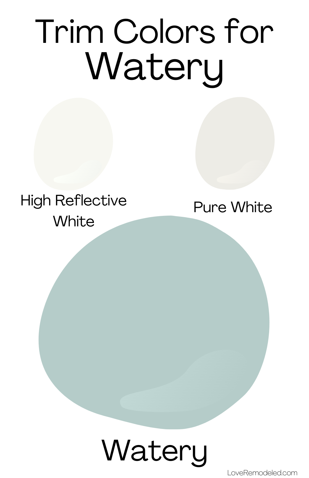 Watery, by Sherwin Williams Love Remodeled