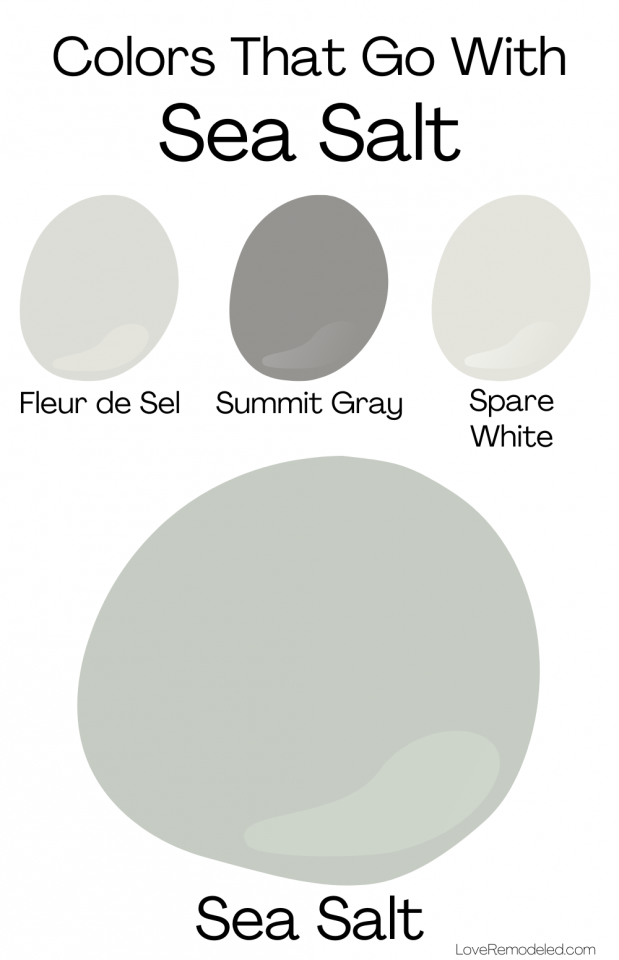 Sherwin Williams Sea Salt Paint Color Love Remodeled