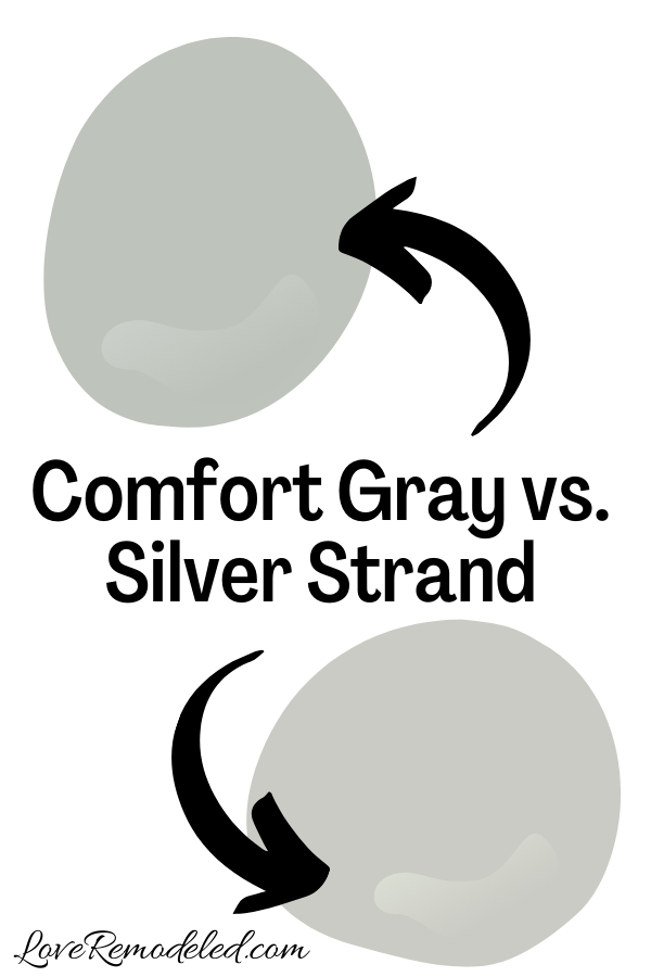 Sherwin Williams Comfort Gray vs. Silver Strand
