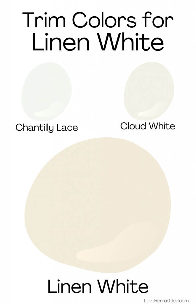 Benjamin Moore Paint Colors 2024 Linen Color Katy Saudra