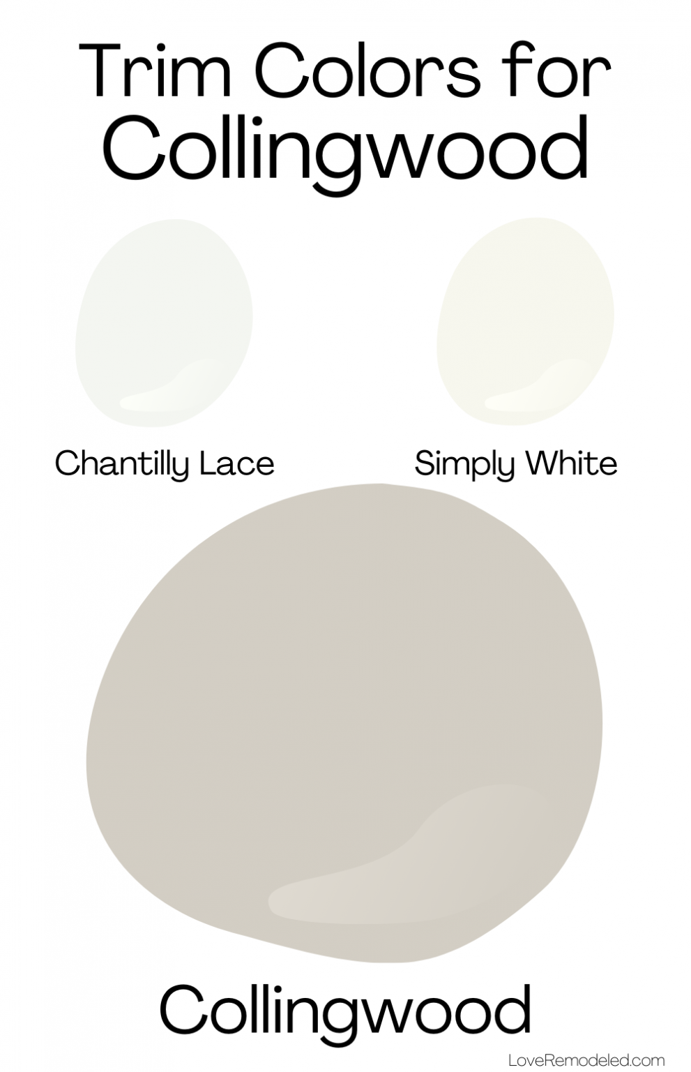 Benjamin Moore Collingwood Paint Color Review Love Remodeled