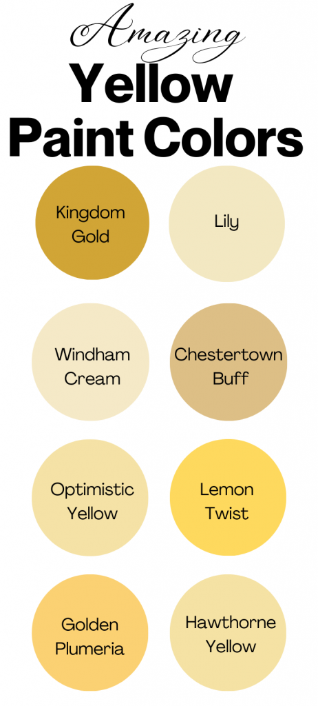 Yellow Paint Colors for Home