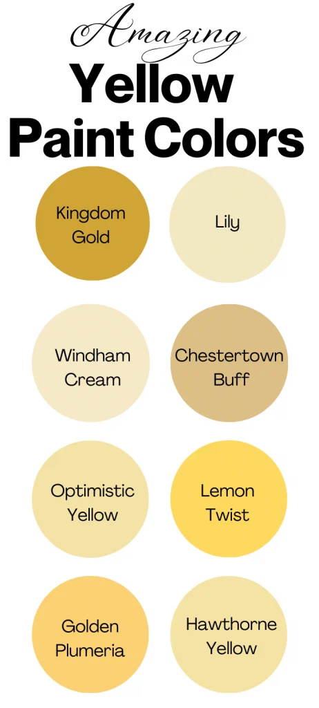 View The Most Popular Yellow Paint Colours & Schemes