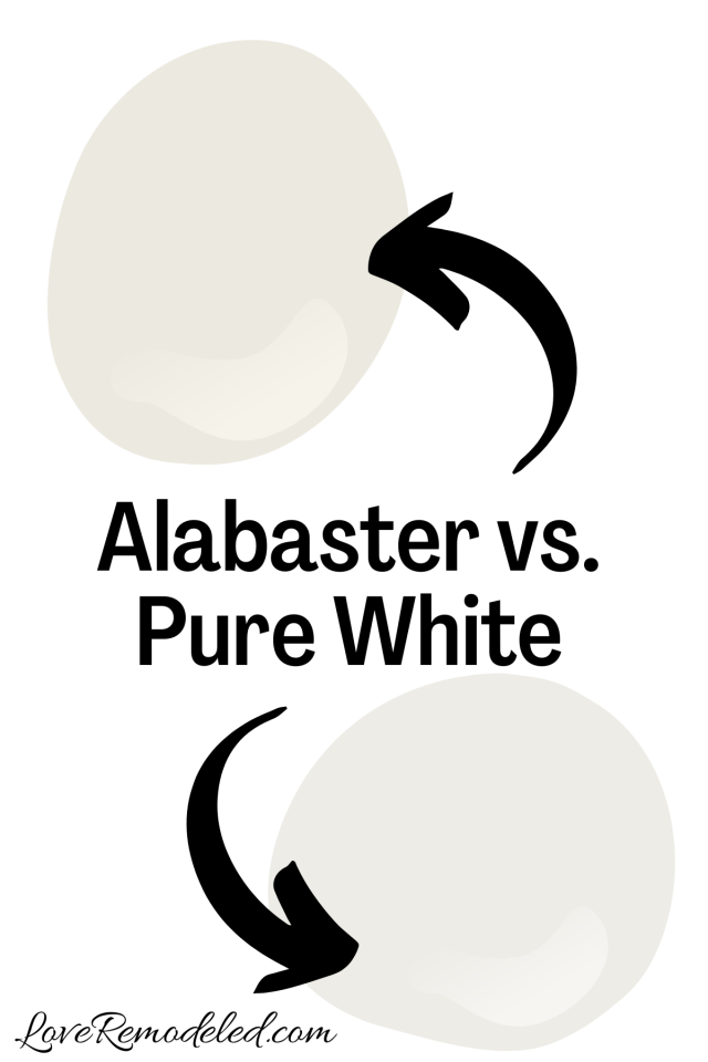 Sherwin Williams Alabaster Paint Color Review - Love Remodeled