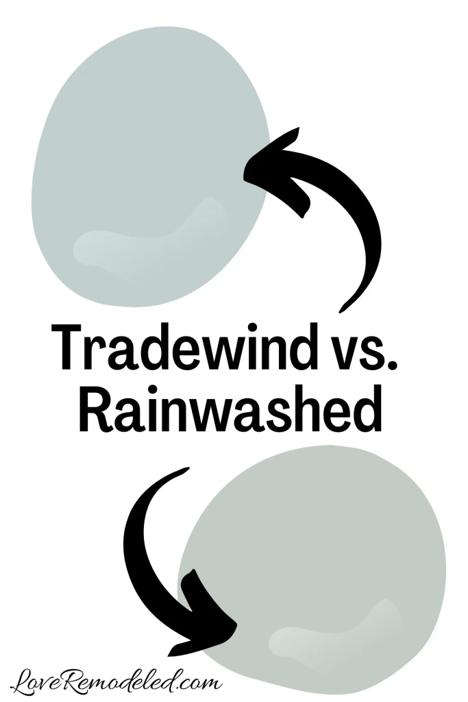 Sherwin Williams Tradewind vs. Rainwashed