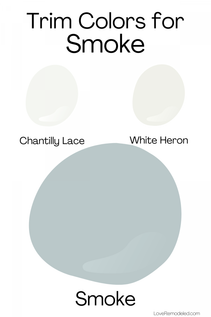 Smoke Paint Color Review, by Benjamin Moore Love Remodeled