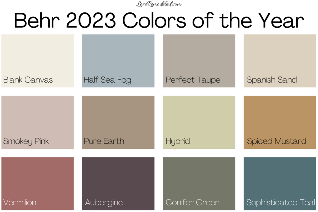 Paint Color Predictions for 2023 - Behr Colors of the Year