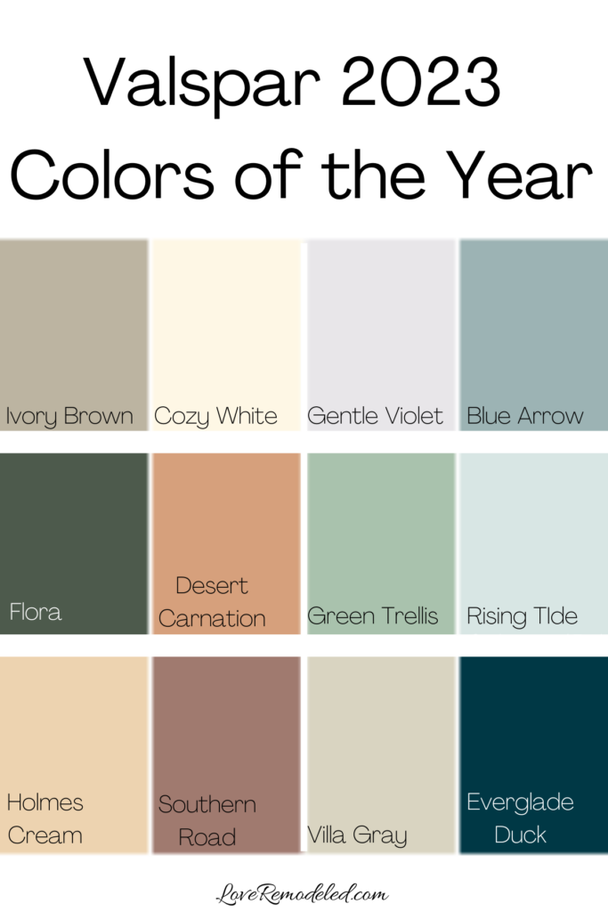 Paint Color Predictions for 2023 - Valspar Colors of the Year