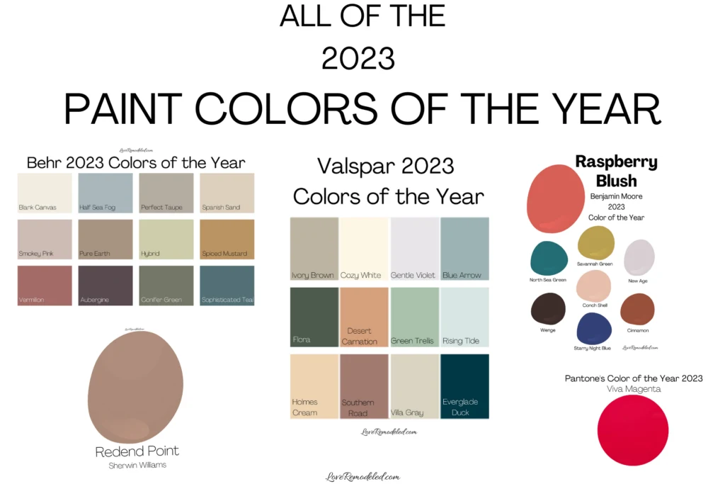 Paint Color Predictions for 2023 - Colors of the Year