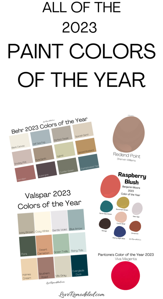 Paint Color Predictions for 2023 - Colors of the Year