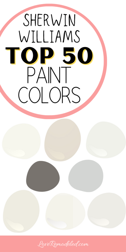 Sherwin Williams' Top 50 Paint Colors