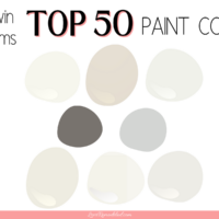 Sherwin Williams Most Popular Paint Colors