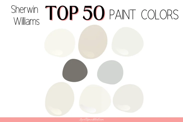 Sherwin Williams Most Popular Paint Colors