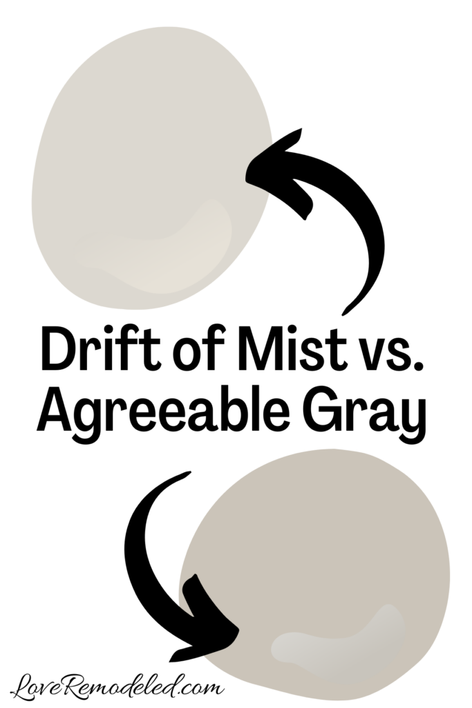 Sherwin Williams Drift of Mist vs. Agreeable Gray