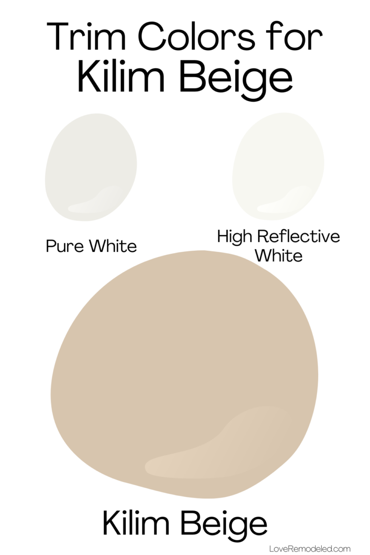 Kilim Beige, by Sherwin Williams Explained Love Remodeled