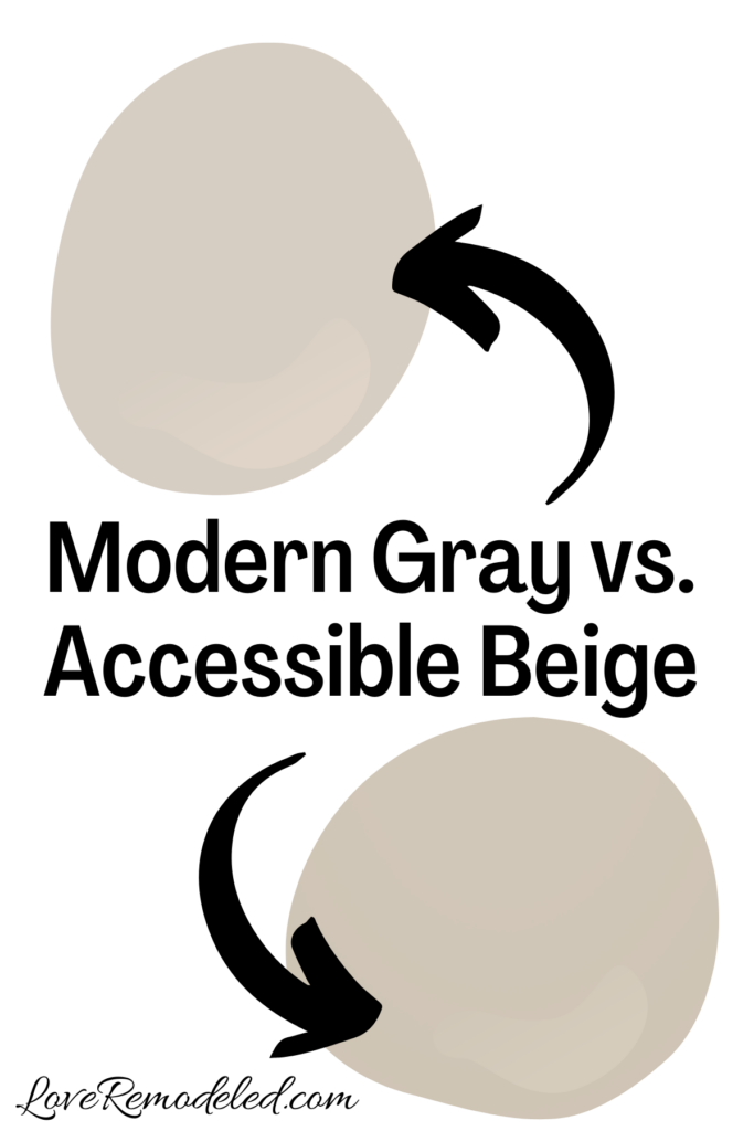 Sherwin Williams Modern Gray vs Accessible Beige