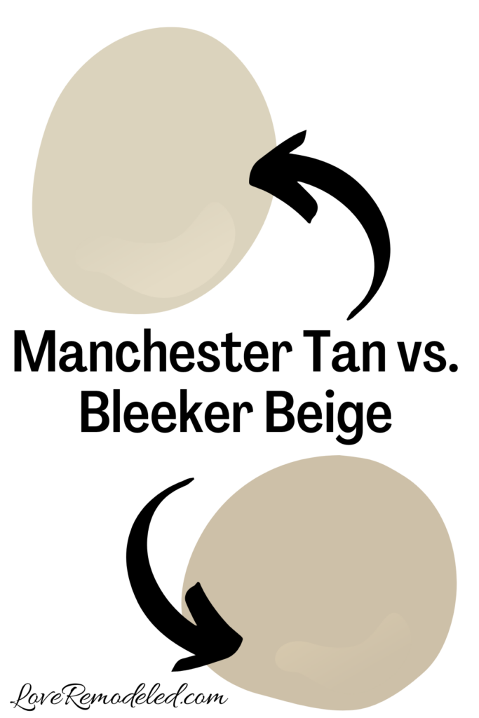 Manchester Tan vs. Bleeker Beige