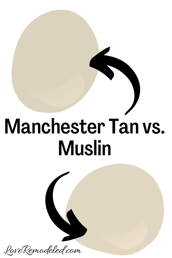 Manchester Tan vs. Muslin