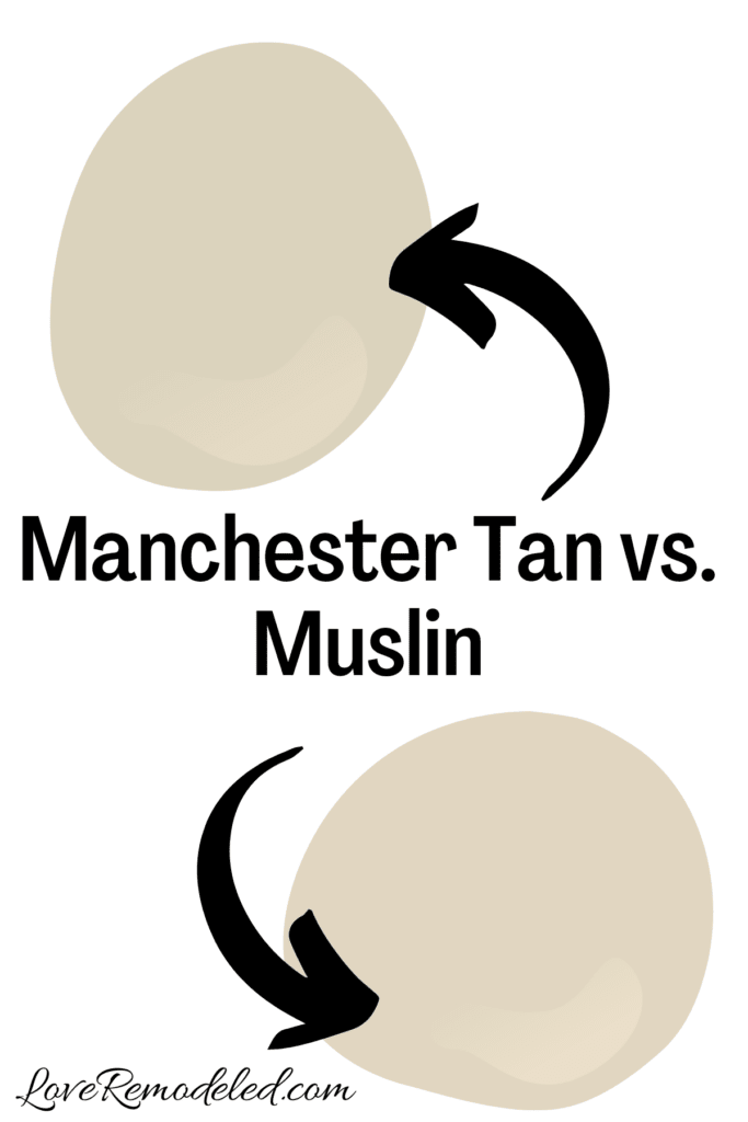 Manchester Tan vs. Muslin