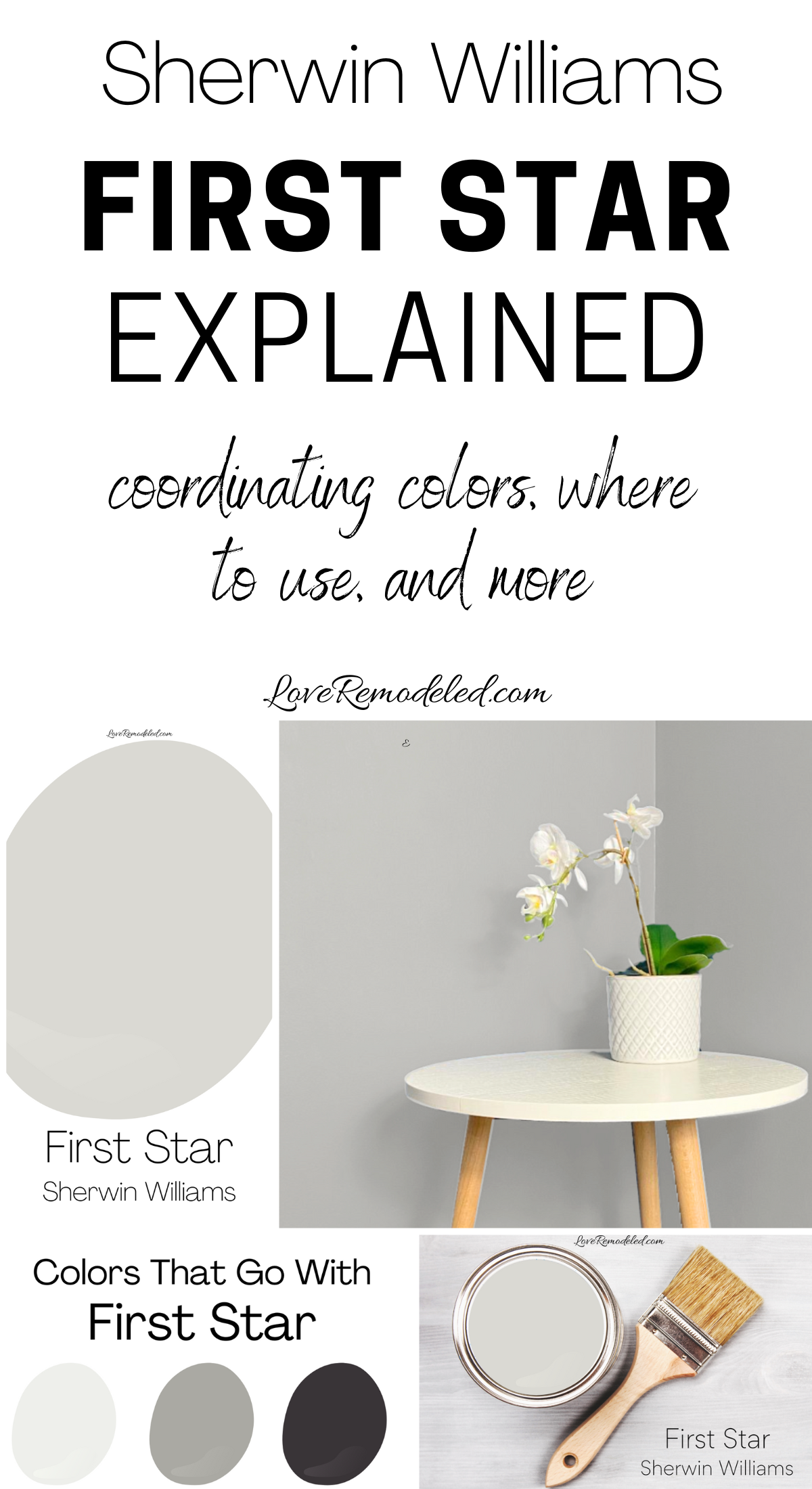 Sherwin Williams First Star Paint Color Love Remodeled