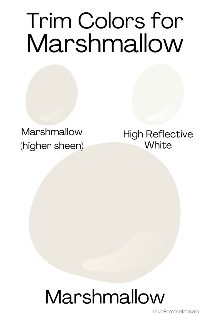 Marshmallow Sherwin Williams Trim Colors